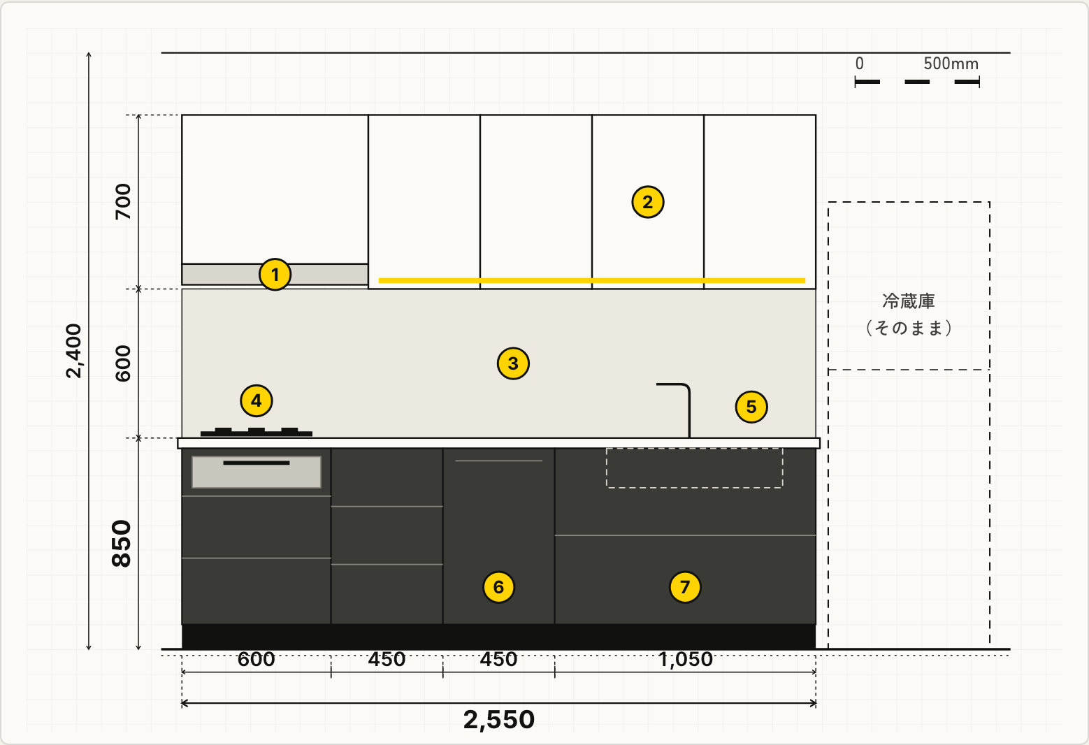 キッチンの正面図（縮尺 1:40・見本）。壁付けの I 型、幅2550mm。床から天板まで850mm、天井まで2400mm。左からコンロの下の収納600mm、引き出し450mm、食洗機450mm、シンクの下の引き出し1050mm。上はレンジフード750mm と吊り戸棚1800mm。右の冷蔵庫はそのまま